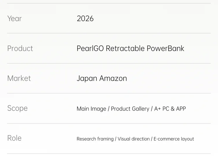 PearlGO 日本市场项目信息